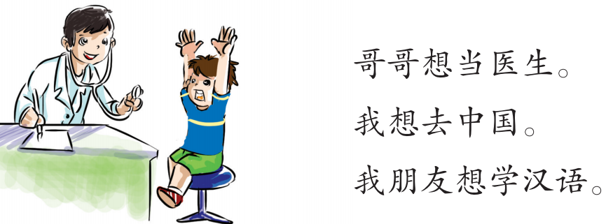 ezyChinese 